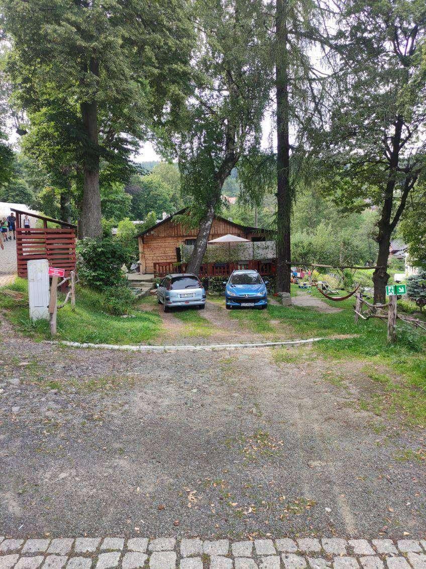 Parking - Wang - kolej linowa Kopa - Śnieżka